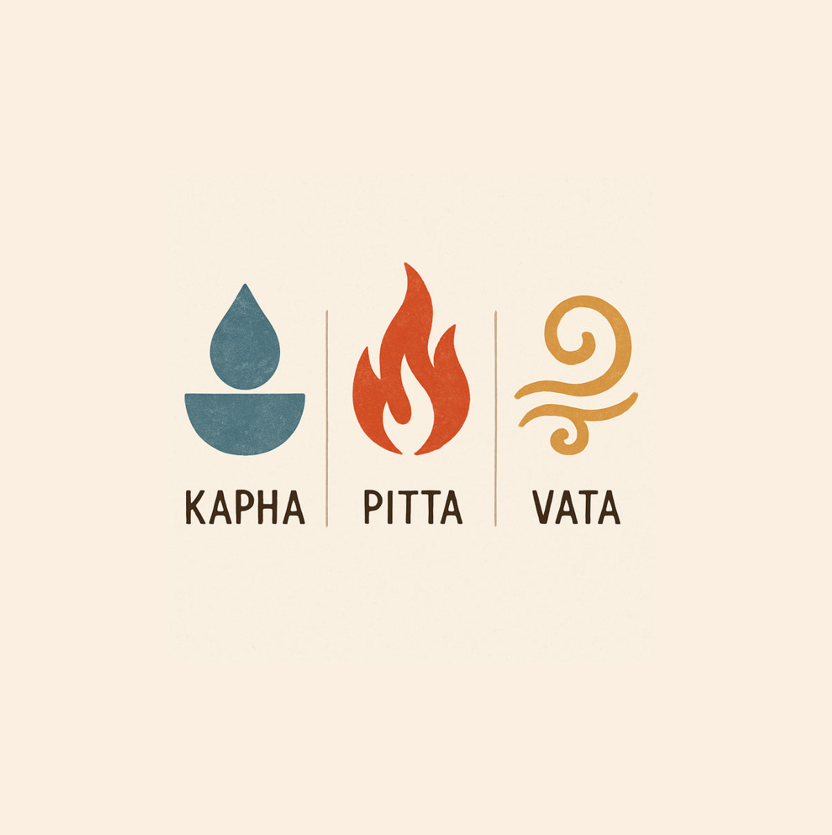 3 Dosze, Kapha, Pitta, Vata